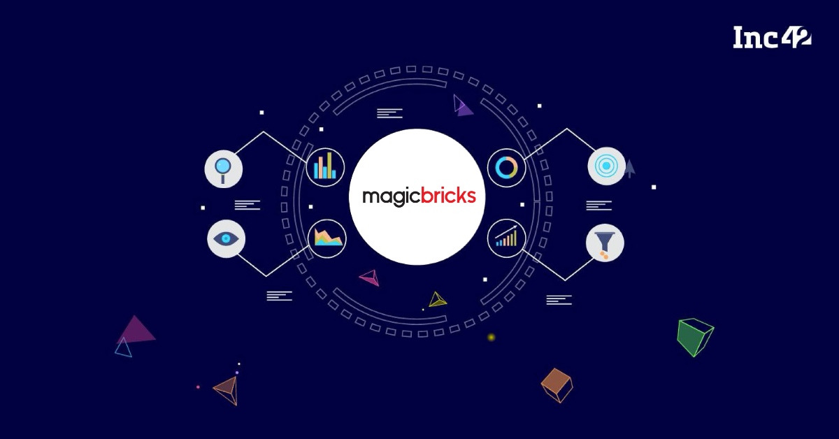 Botim marketing tools